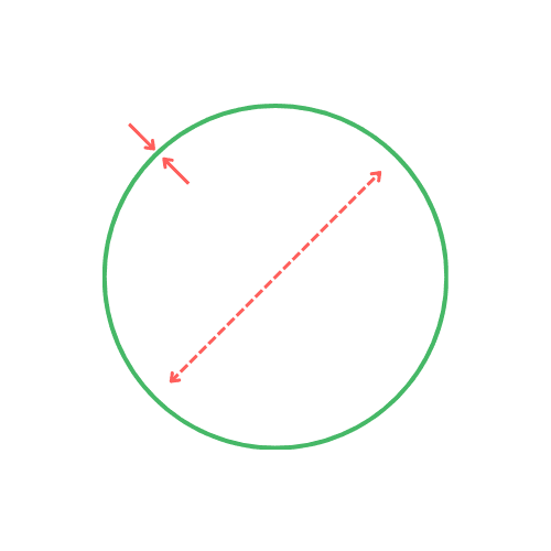 Diameter & Thickness